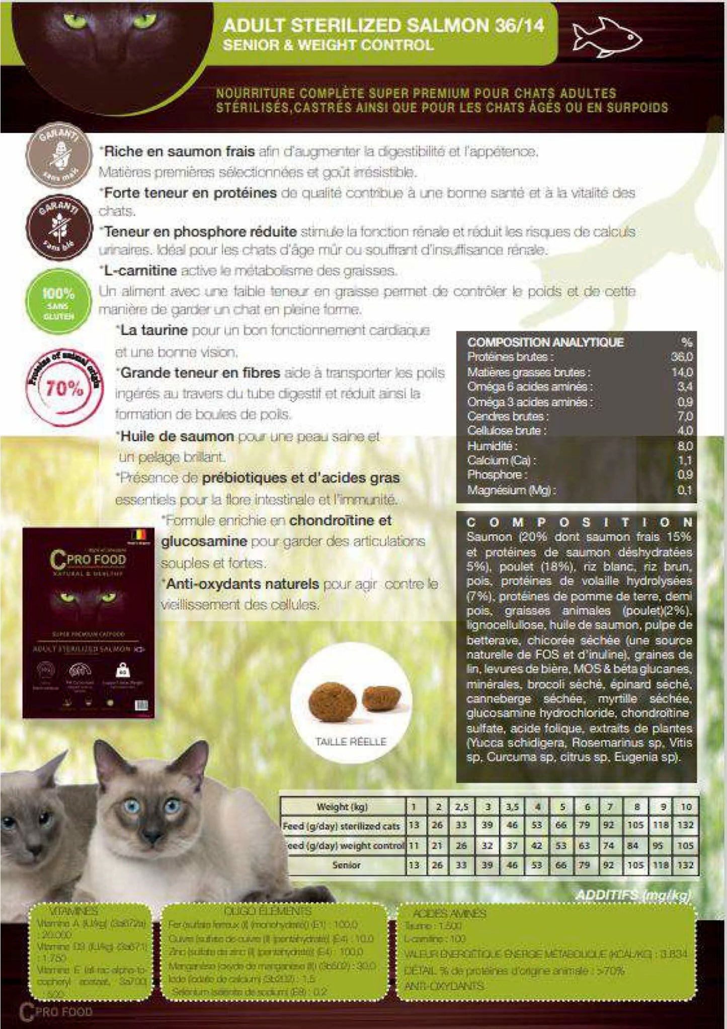 CProFood Stérilisé Saumon Pour chats stérilisés ou ayant tendance à l’embonpoint.