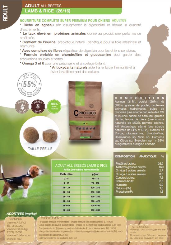 CproFood - Croquettes à l'agneau et riz pour chiens adultes de moyennes et grandes races (estomac/peau sensible)