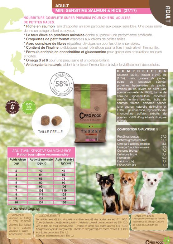 CproFood - Croquettes au saumon pour chiens adultes de petites races (estomac/peau sensible)