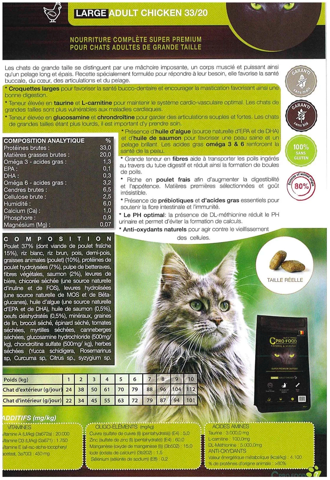 CProFood Adulte Large Poulet