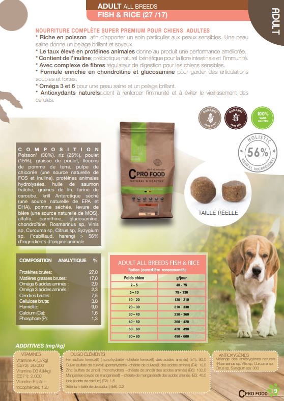 CproFood - Croquettes au poisson et riz pour chiens adultes de moyennes et grandes races (estomac/peau sensible)
