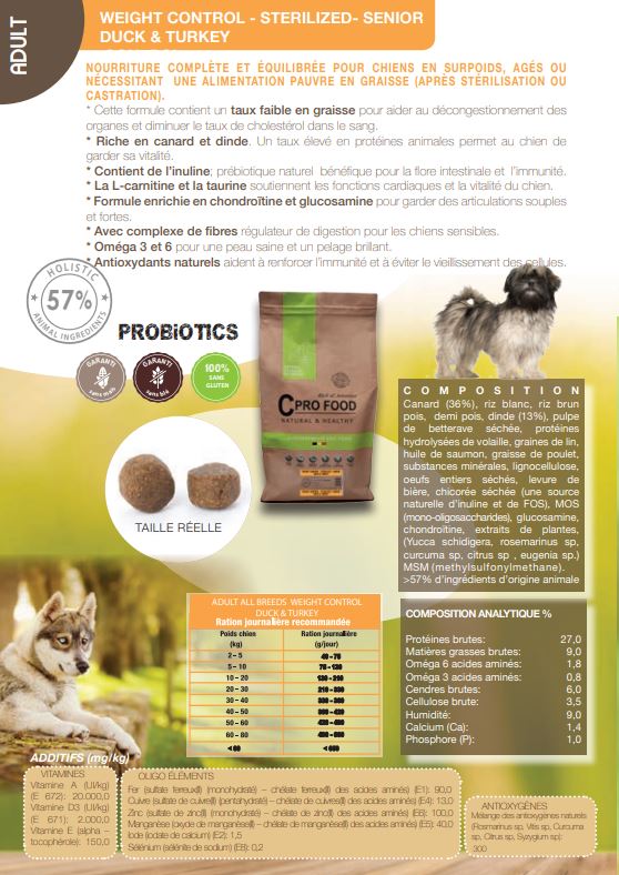 CproFood - Croquettes allégés pour les chiens senior ou stérilisé au canard et la dinde