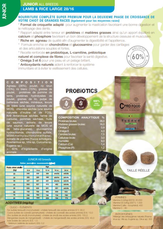 CproFood - Croquettes pour la deuxième phase de croissance des chiots à l'agneau et riz