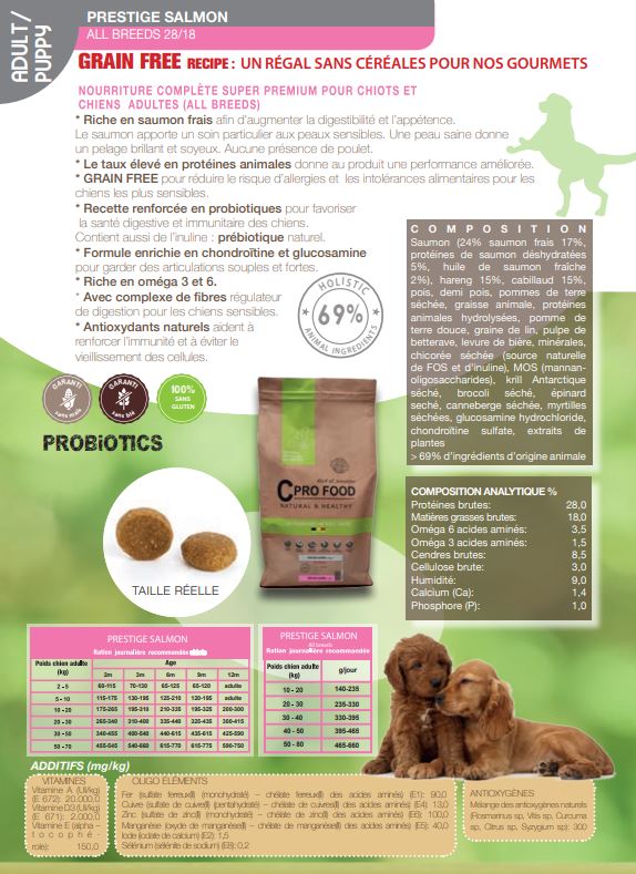 CproFood - Croquettes PRESTIGE sans céréales au Saumon pour chiots et chiens adultes