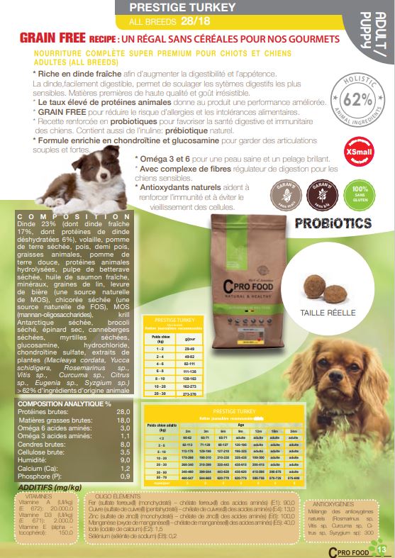 CproFood - Croquettes PRESTIGE sans céréales à la dinde pour chiots et chiens adultes